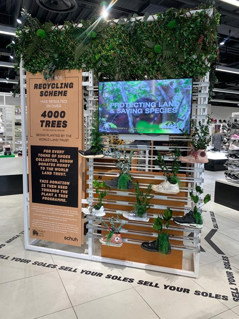 Sustainability display