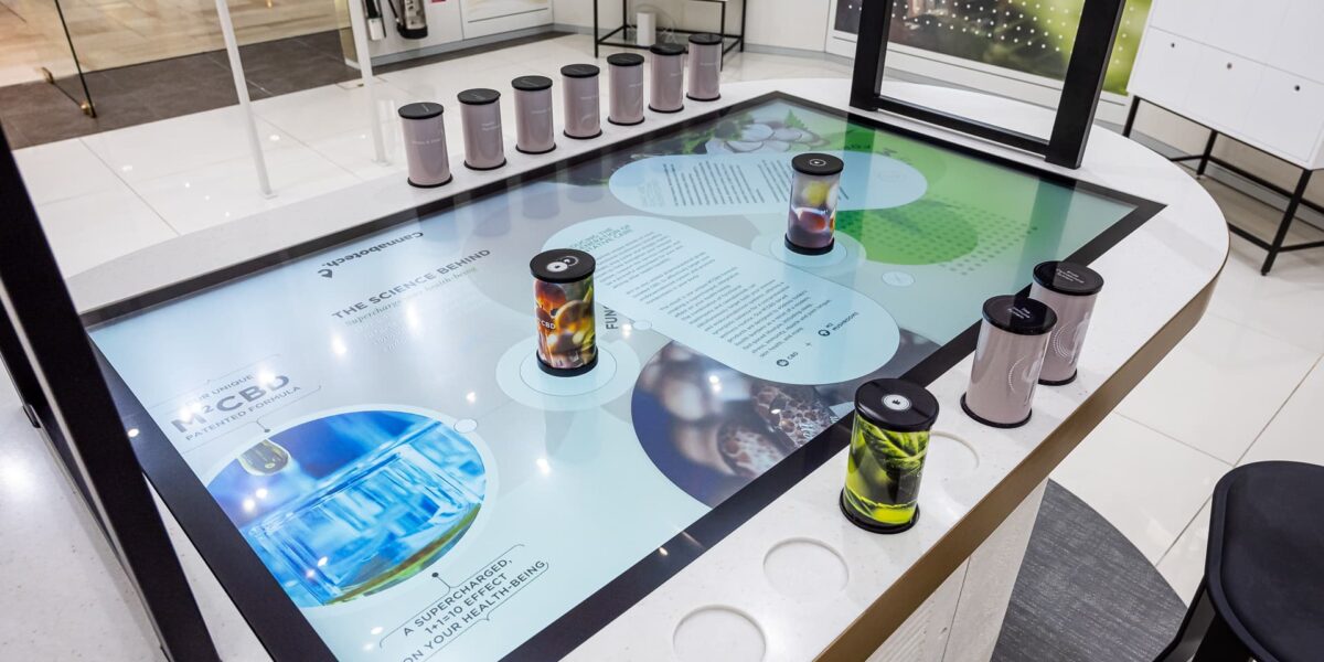 Best Use Of Technology - Creative Retail Awards